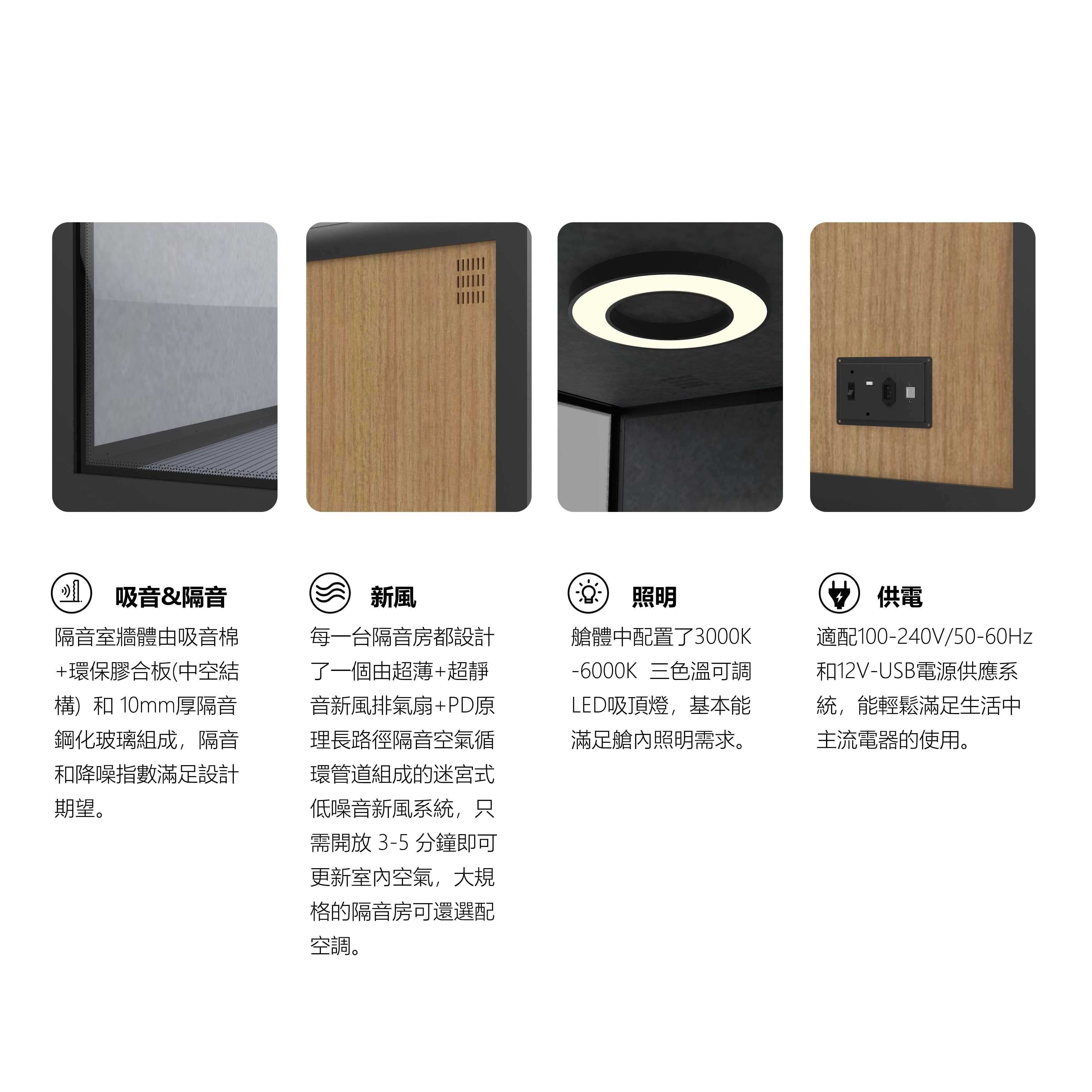 Soundproof Pods for Office 隔音艙 Meeting Booths 隔音房 辦公室專用 隔音會議室 隔音會客室 產品介紹