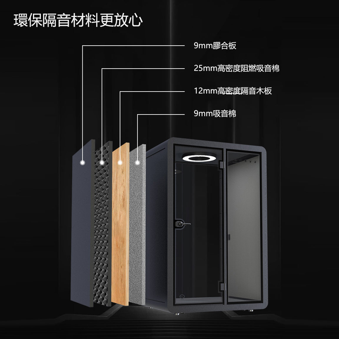 Soundproof Pods for Office 隔音艙 Meeting Booths 隔音房 辦公室專用 隔音會議室 隔音會客室 產品介紹