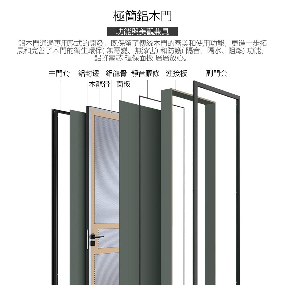 鋁木門 類型匯總 types of Modern Minimalist Door Aluminum and Wooden Frame