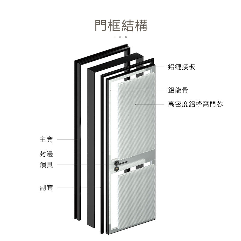Modern Minimalist Aluminium Interior Hidden Door Invisible Door for Painting  現代極簡門 鋁質門 隱形門 外開 門墻一體（配合墻板） 環保防水防潮不變形