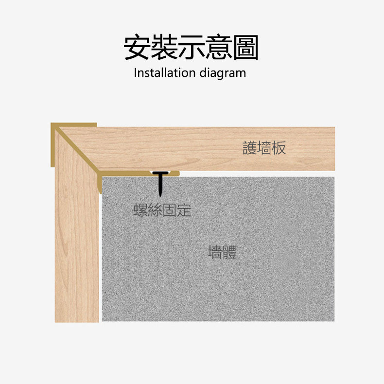 Aluminium Alloy External Corners Decorative Strip 墻板專用 鋁合金 陽角裝飾線 修邊線 長度2.5米/條