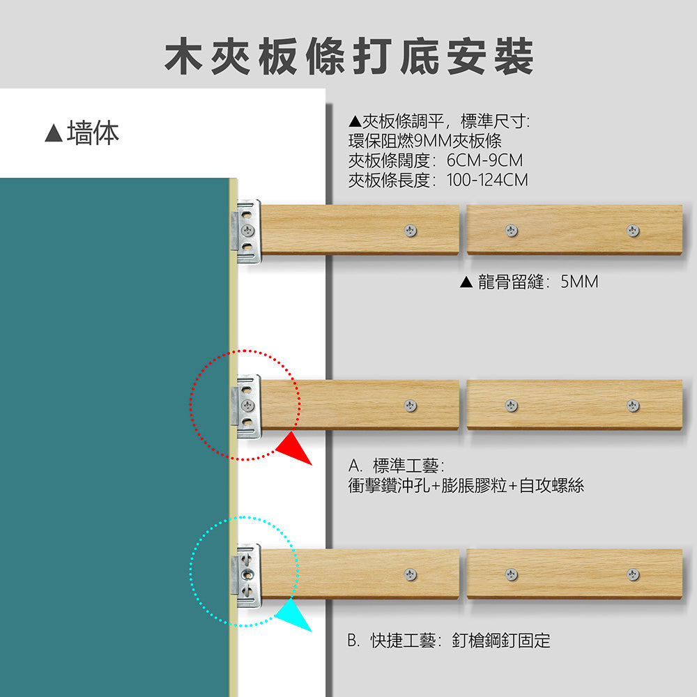 WPC SOLLID BOARD GREAT WALL BOARD  竹木纖維板  M110內圓板 11×300cm