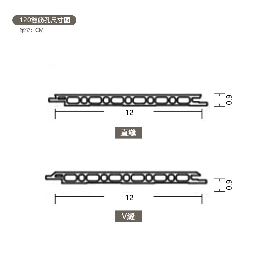 WPC SOLLID BOARD GREAT WALL BOARD  竹木纖維板  120雙筋孔牆板 直縫  V縫 12×300cm