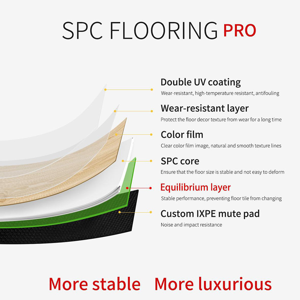 SPC Flooring SPC 5mm厚 石塑地板 S301 快裝地板 IXPE防水靜音墊 防水 Waterproof 耐用 Durable 簡易安裝