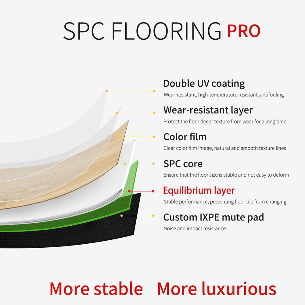 SPC Flooring SPC 5mm厚 石塑地板 S302 快裝地板 IXPE防水靜音墊 防水 Waterproof 耐用 Durable 簡易安裝