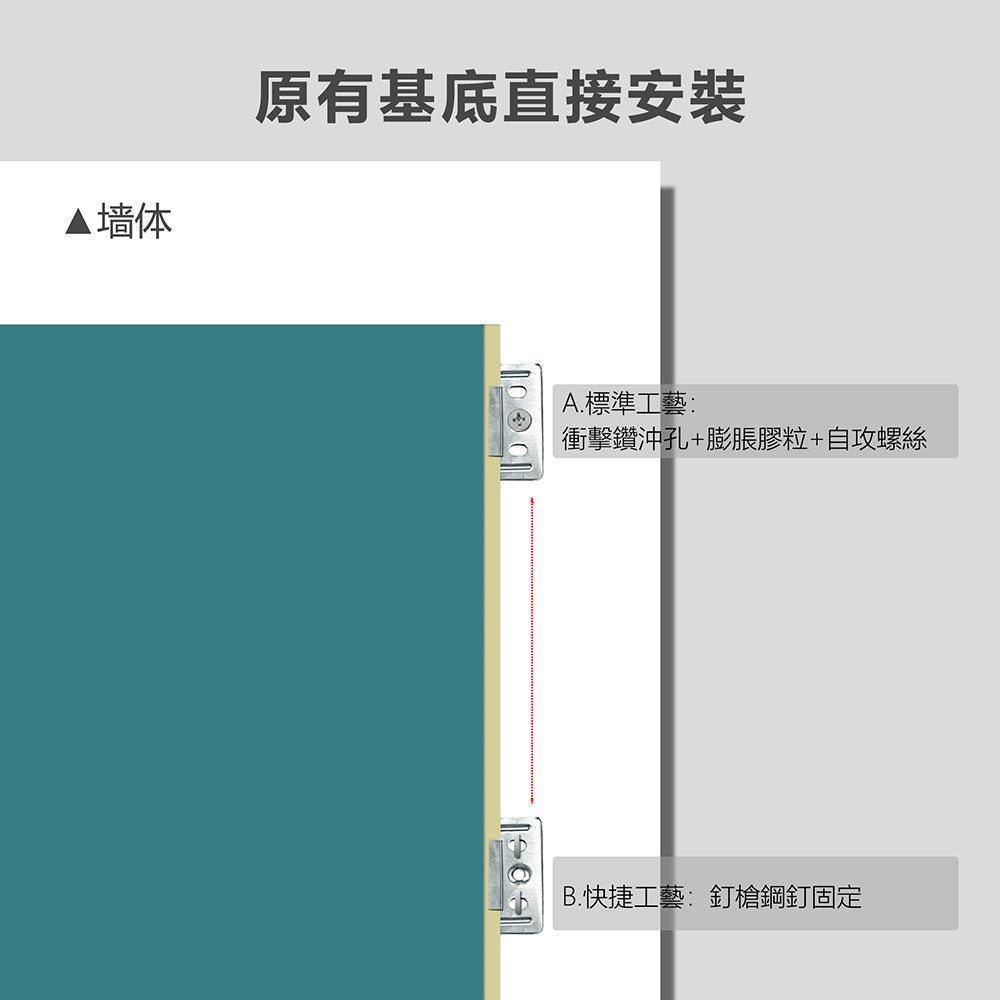 WPC SOLLID BOARD GREAT WALL BOARD  竹木纖維板  120雙筋孔牆板 直縫  V縫 12×300cm