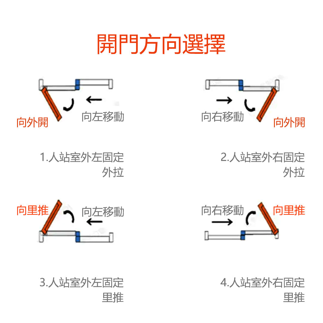 PD Door Slide & Fold Door Aluminium Door  PD門 PT門 折疊門 掩門掀門 鋁質門 極簡設計  JX-332