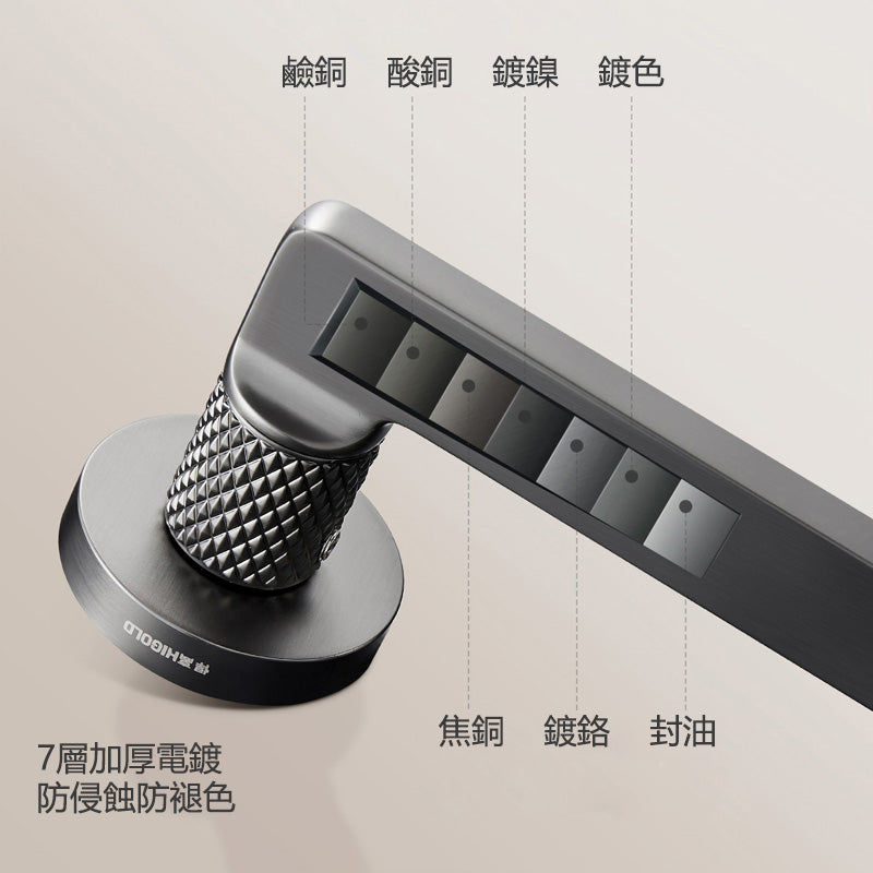 Door Lock Doors Handles Doors Hardware 升級款 門鎖 新中式系列 866102 分體鎖