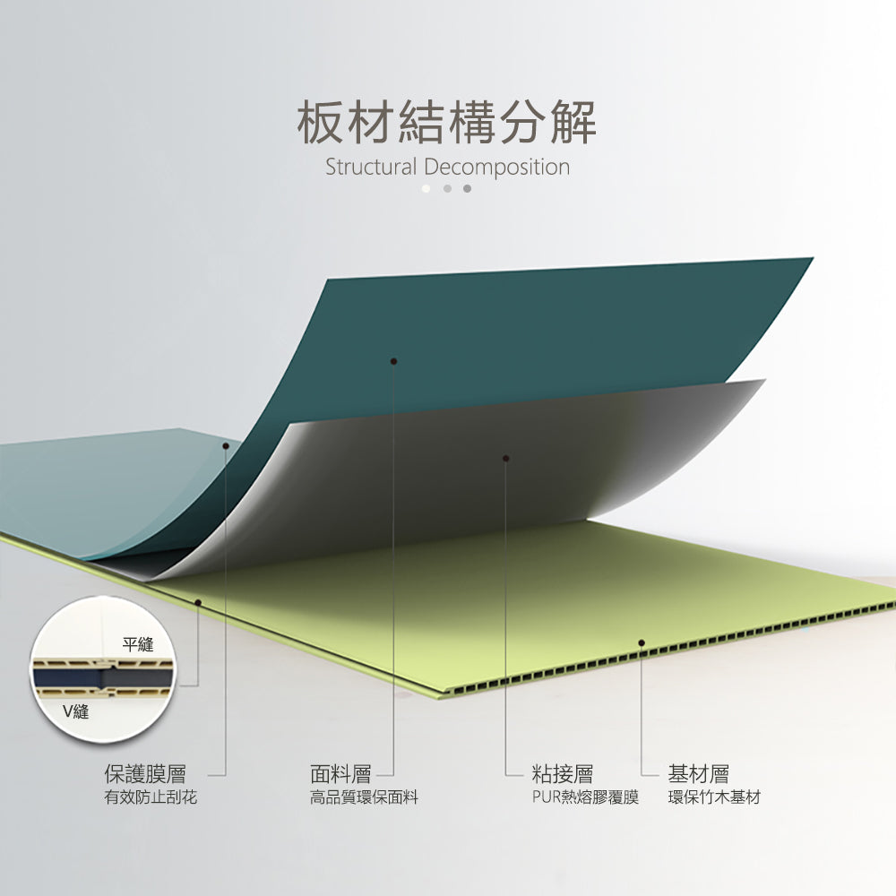 Arch Semicirclar ARC WPC WALL PANEL 竹木纖維板 波浪板  半月板  裝飾墻板 12.8×300cm